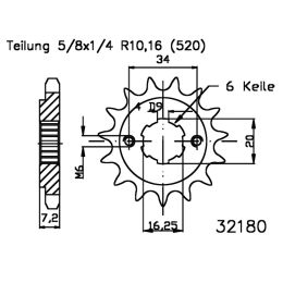 RITZEL ESJOT 50-32180-13