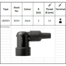 Attacco candela ngk lb05eh