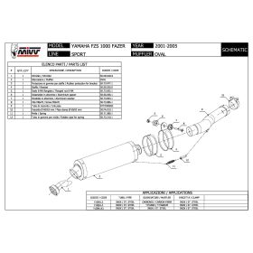 MIVV Oval Slip-on Exhaust homologated in stainless steel for YAMAHA FZS 1000 Fazer