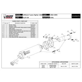 MIVV OVAL Silencieux Slip-On en Acier Inoxydable pour APRILIA TUONO Fighter 1000