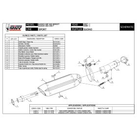 MIVV Slip-On-Auspuff genehmigt aus Edelstahl für SUZUKI GSX 650 F