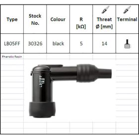 NGK Spark Plug Mount LB05FF