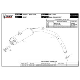 MIVV Oval Slip-on Auspuff genehmigt in Carbon für HONDA CBR 600 RR