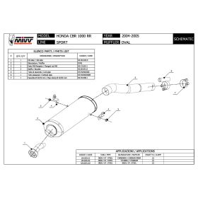 MIVV Oval Slip-on Exhaust approved for HONDA CBR 1000 RR