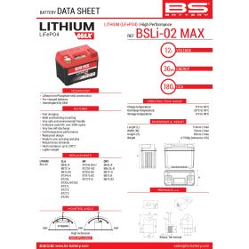 Lithium-Batterie Bsli-02 MAX 12,8 V 36 Wh 180 A vorgeladen bereit