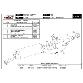 MIVV Oval Carbon Slip-on Exhaust Approved for SUZUKI GSX 650 F