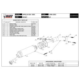 MIVV GP Black Slip-on Auspuff für APRILIA RSV 1000