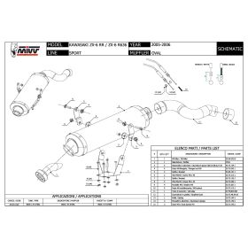 MIVV Oval Slip-On Auspuff genehmigt aus Edelstahl für KAWASAKI zx-6 r 636 2005-2006