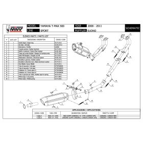 MIVV Suono Komplettauspuff aus Edelstahl für YAMAHA T-Max 500