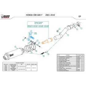 MIVV GP Échappement en carbone Slip-on pour HONDA CBR 600 F