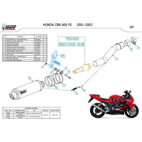 MIVV GP Carbon Slip-on Auspuff für HONDA CBR 600 FS