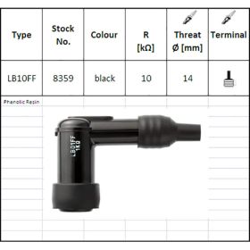 NGK Spark Plug Mount LB10FF