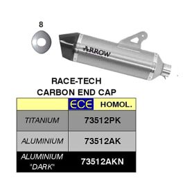 Race-Tech ARROW Titan-Auspuffkit und Katalysatoranschluss für BMW C 650 Sport