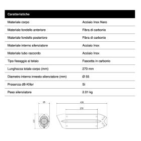 MIVV Black Slip-on Auspuff genehmigt für HONDA CBR 600 F