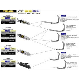 ARROW Thunder Endkappen-Kit und Katalysator-Kit Yamaha Tracer 700