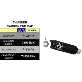 ARROW Thunder Endkappe und Katalysator-Sammler-Kit für Yamaha TRACER 9 GT