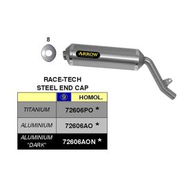 ARROW Renntechnik genehmigte Slip-On-Auspuffanlage aus Aluminium Honda XL 650 V Transalp