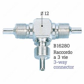 RACCORDERIA TUBAZIONI FRENO
