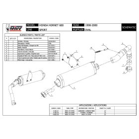 MIVV Oval Slip-On Auspuff genehmigt aus Edelstahl für HONDA Hornet 600 1998-2000