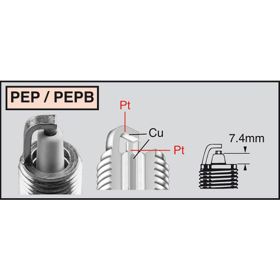 CHAMPION CCH7953 Motorcycle spark plug