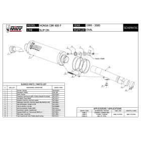 MIVV Oval Slip-on Exhaust approved in carbon for HONDA CBR 600 F 1999-2000