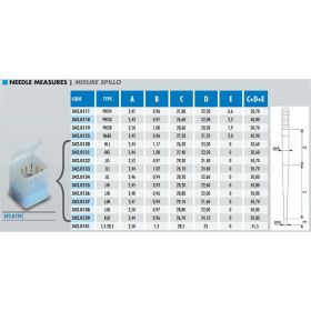 Spillo conico POLINI per carburatori Pwk 28