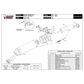 MIVV GP Black Silencieux homologué pour HONDA CBR 600 F
