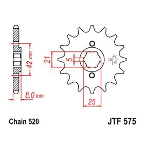 DID  TRANSMISSION KIT