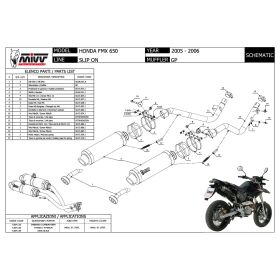 MIVV GP Schwarz Slip-on Dual Auspuff genehmigt für HONDA FMX 650
