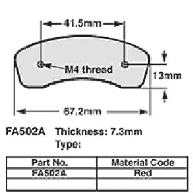 Plaquettes frein moto EBC FA502A