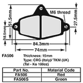 EBC FA506 MOTORCYCLE BRAKE PADS