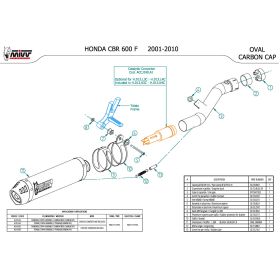 Silencieux MIVV Oval Slip-on en carbone pour HONDA CBR 600 F