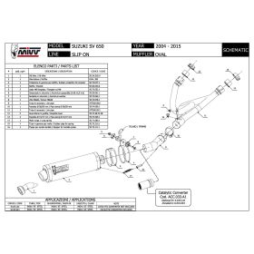 MIVV OVAL Silencieux Slip-On en acier inoxydable pour SUZUKI SV 650