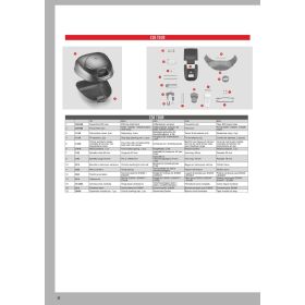 GIVI Schloss für E30 Topcase