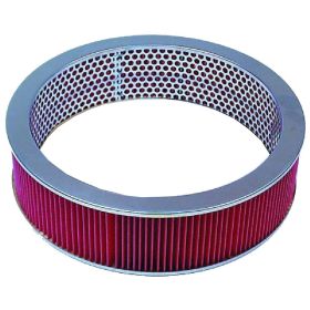 FILTRO ARIA HIFLO HFA1911 17211-MT3-000