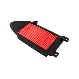MOTORRAD LUFTFILTER HIFLOFILTRO HFA5001