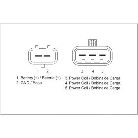Regolatore tensione JMP 2536 Mosfet per Polaris