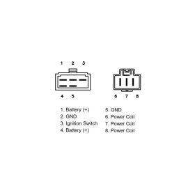 Régulateur de tension Mosfet JMT 2491 pour Honda CB 1100 SF X-11