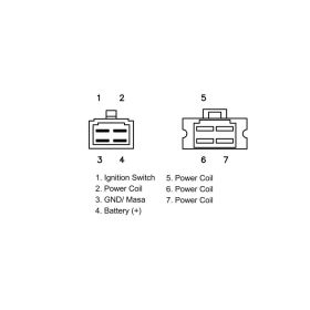 Régulateur de tension Mosfet JMT 2495 pour Kawasaki Z 1300