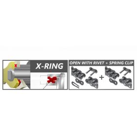 TRANSMISSION KIT JT 520X1R3 STD