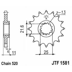 RITZEL JT JTF1581.15