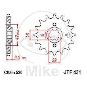 Ritzel JT JTF431.14
