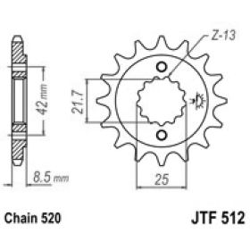 RITZEL JT JTF512.13