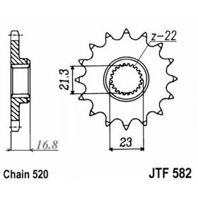 RITZEL JT JTF582.16