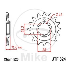 Ritzel JT JTF824.12