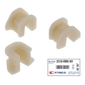SET CURSORI 125