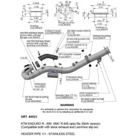 LeoVince Auspuff-Sammler-Kit 80023
