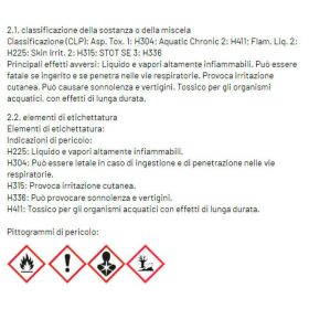 Muc-off Luftfilteröl 1L