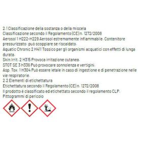 Lucido Silicon Shine Muc-off 500ml