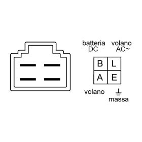 MOTORRAD REGLER OKYAMI